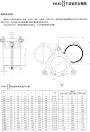 五金產(chǎn)品庫 全球最大的五金網(wǎng)上五金產(chǎn)品庫,為全世界五金廠商 經(jīng)銷商 采購商提供最新 質(zhì)優(yōu)價(jià)廉的五金產(chǎn)品