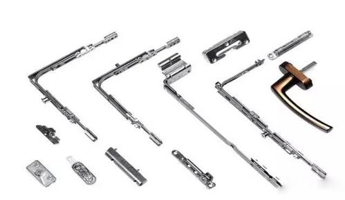 門窗五金 構建家居安全與舒適的關鍵組件